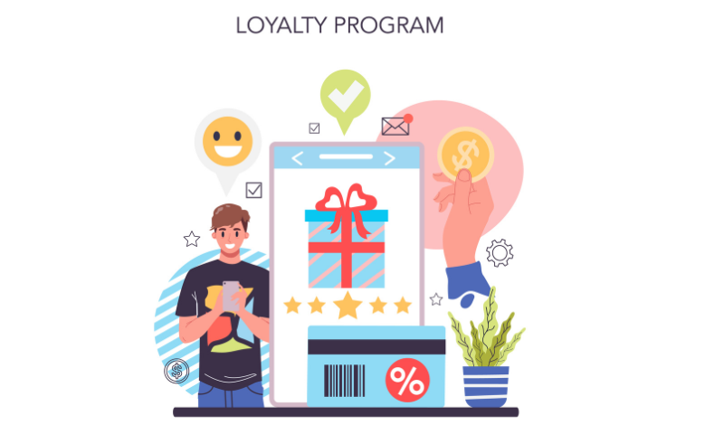 loyalty-programs-image